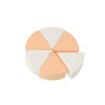 ΣΠΟΓΓΟΙ ΠΡΟΣΩΠΟΥ ΣΕΤ Νο 62